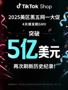 TikTok Shop美區(qū)黑五網(wǎng)一周末GMV破五億